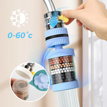 😍Faucet Filters - Improve the Quality of Your Tap Water