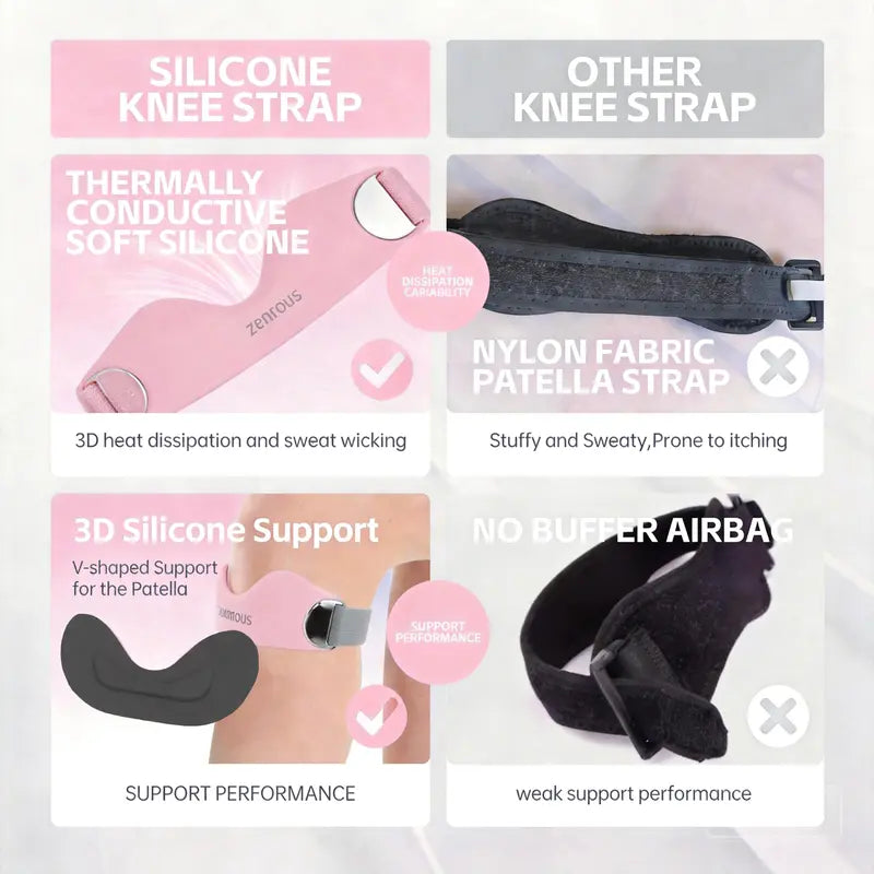 🎁Targeted Patellar Support for Pain-Free Movement
