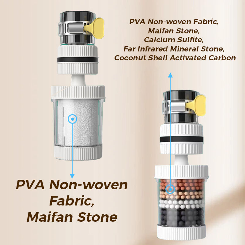 😍Faucet Filters - Improve the Quality of Your Tap Water
